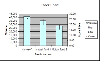 Stock Chart.jpg